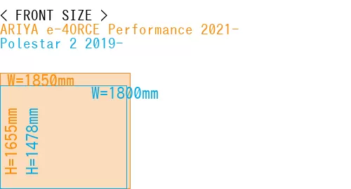 #ARIYA e-4ORCE Performance 2021- + Polestar 2 2019-